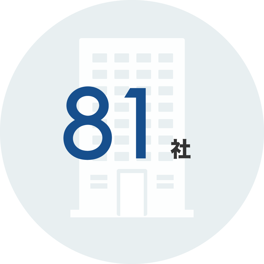 グループ会社数